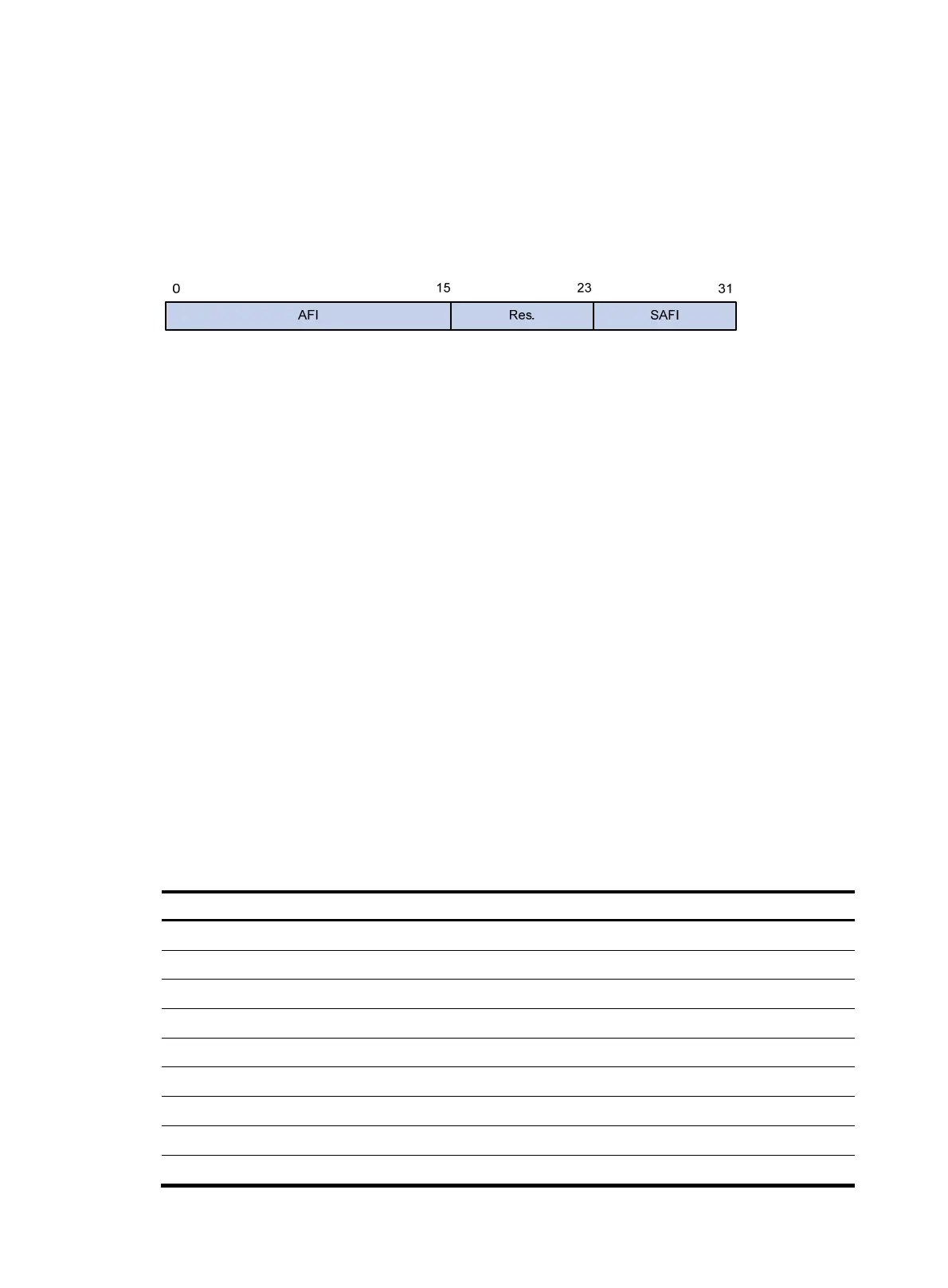 Page #200 background image