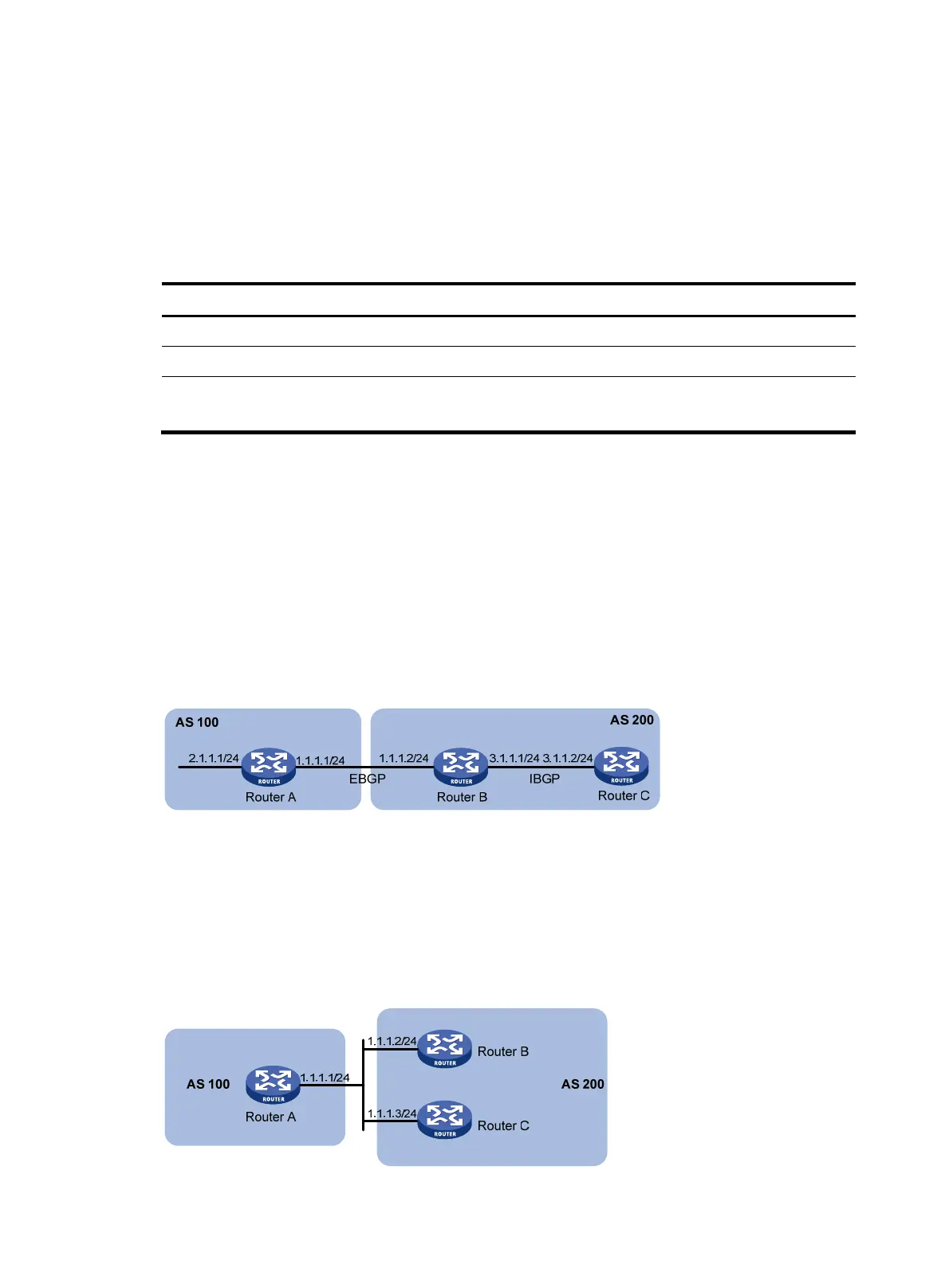 Page #224 background image