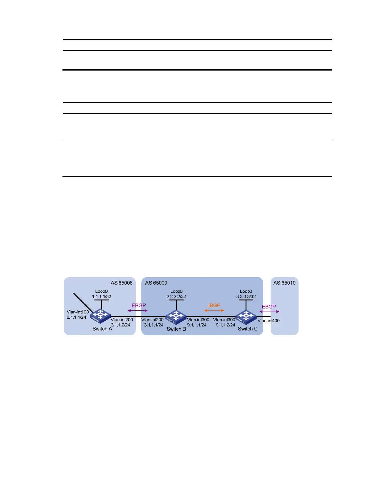 Page #240 background image