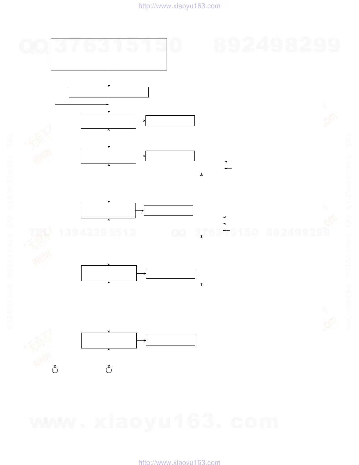 Page #25 background image