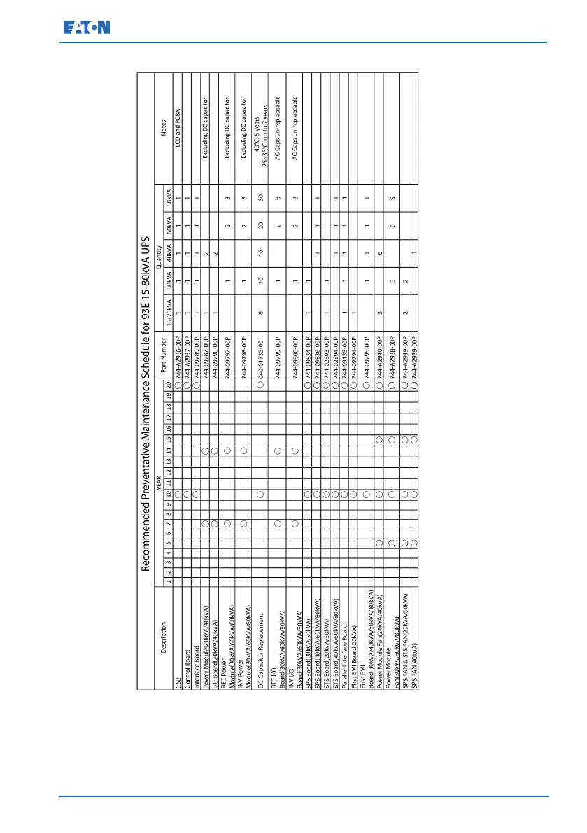 Page #120 background image