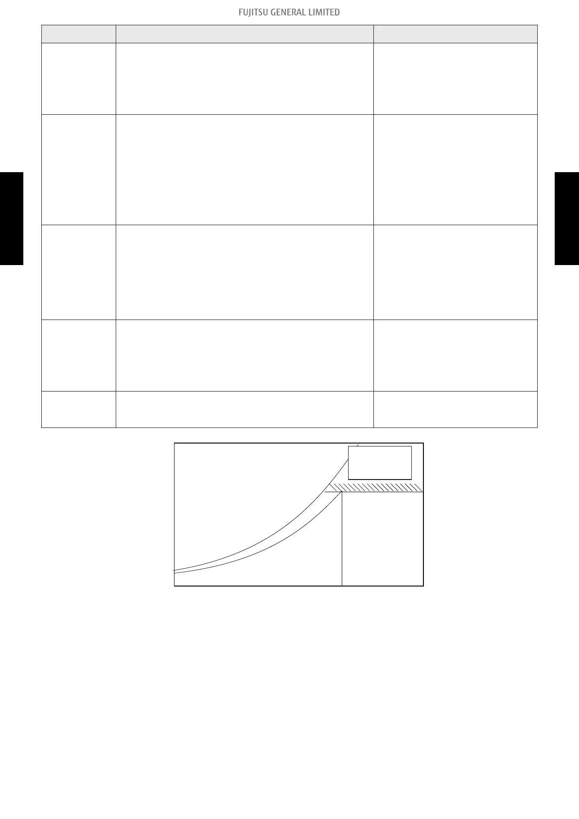 Page #184 background image