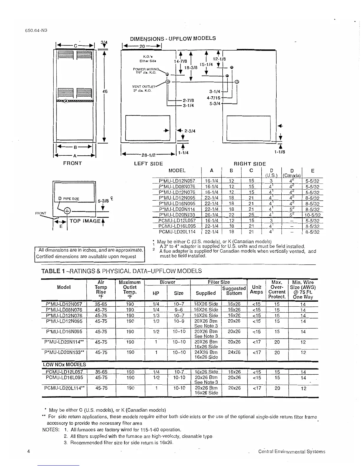 Page #13 background image