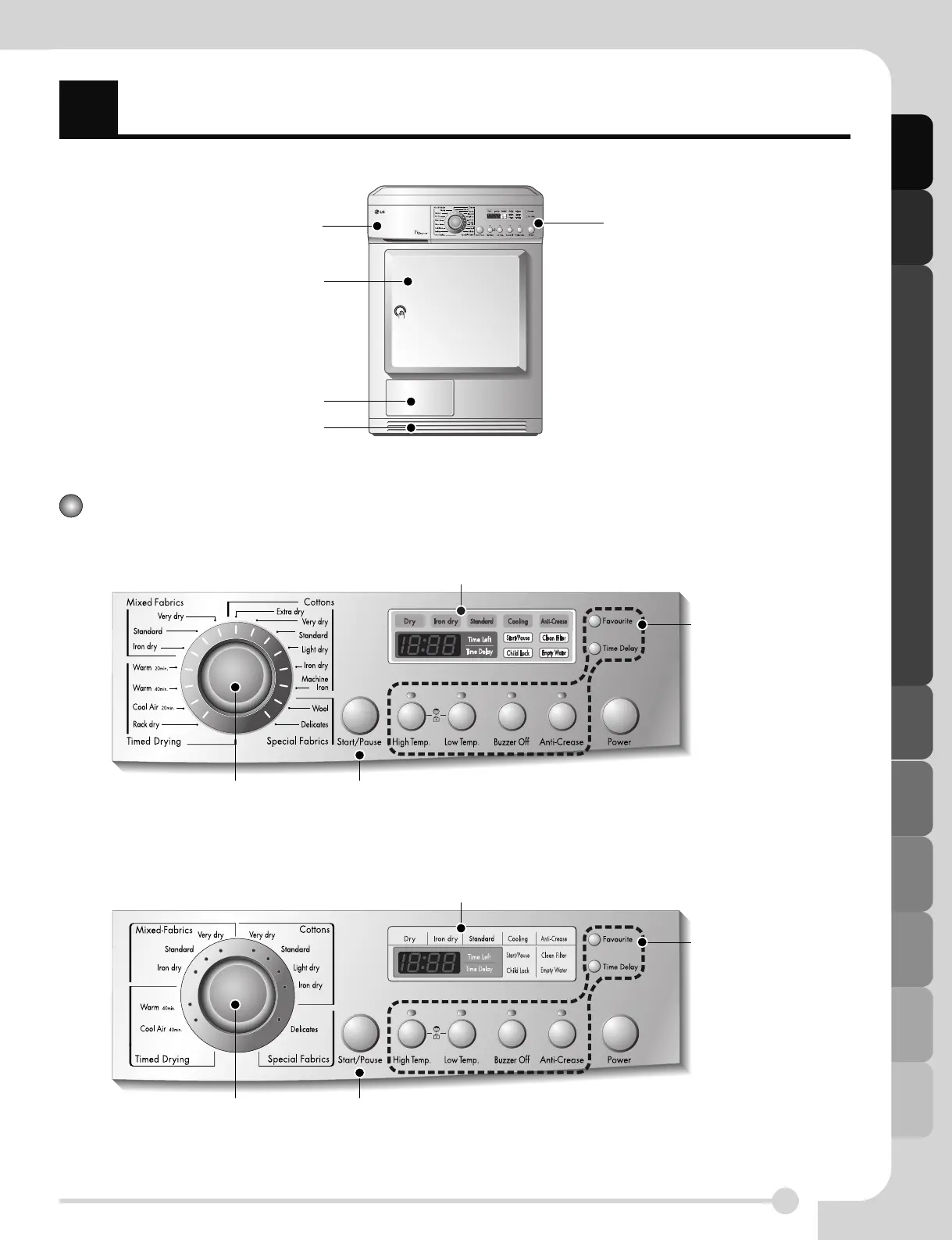 Page #9 background image