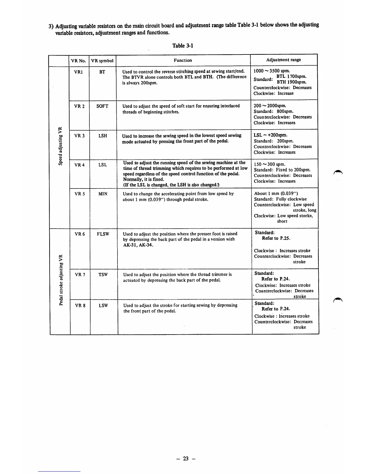 Page #26 background image