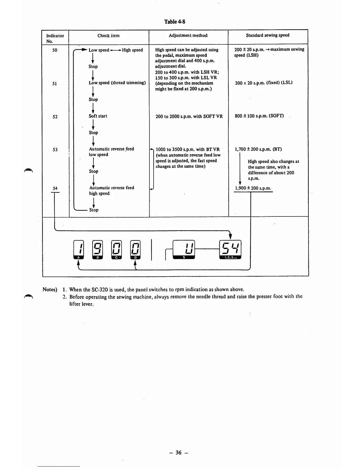 Page #39 background image