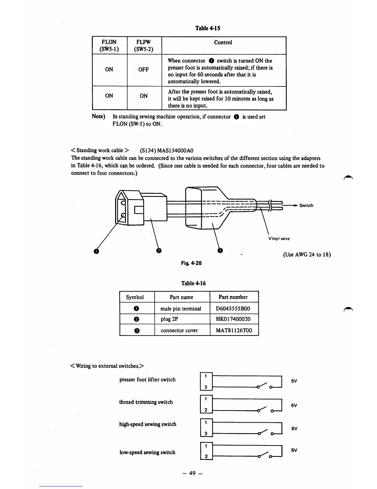 Page #52 background image