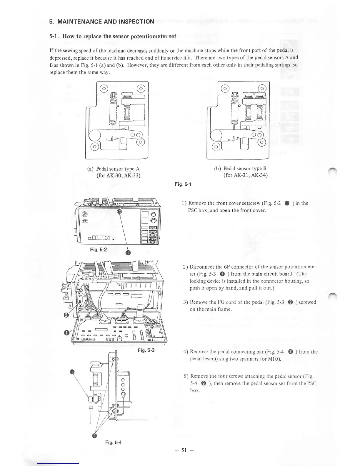 Page #54 background image