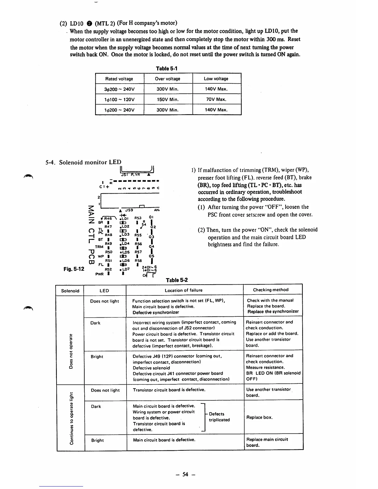 Page #57 background image