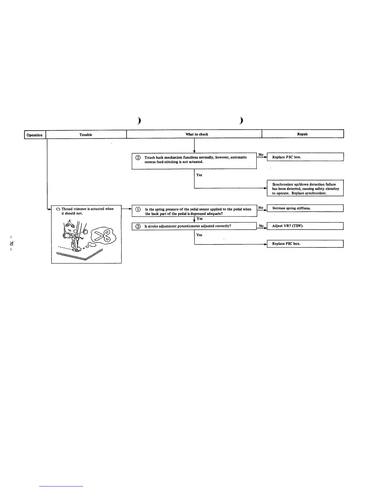 Page #73 background image