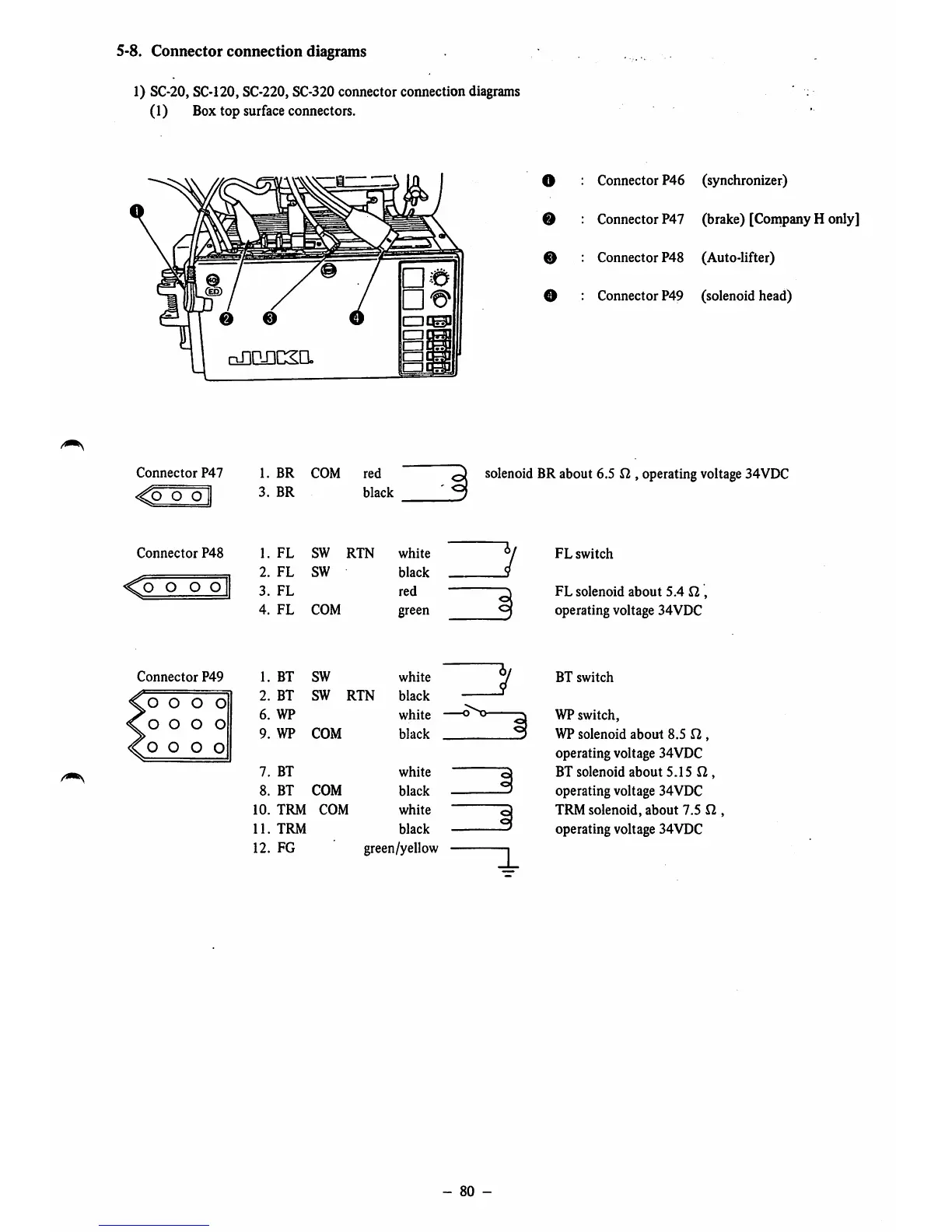 Page #83 background image