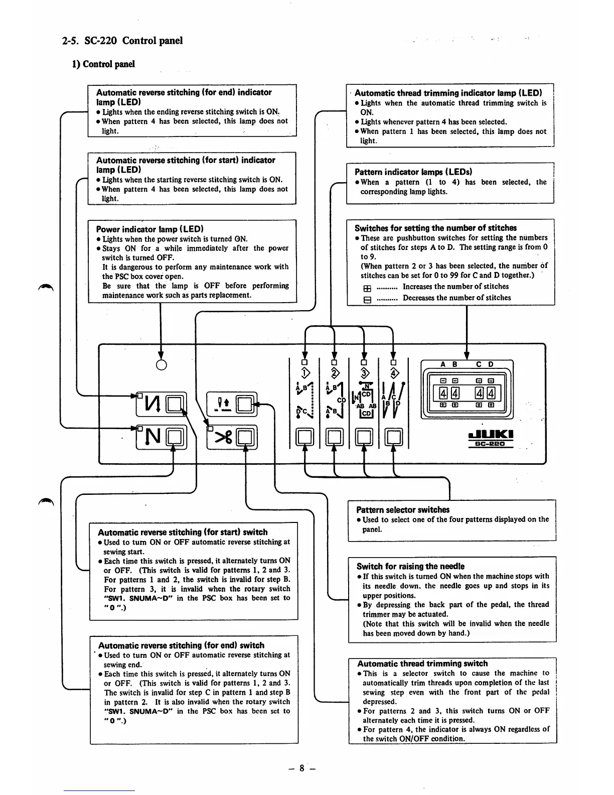 Page #11 background image