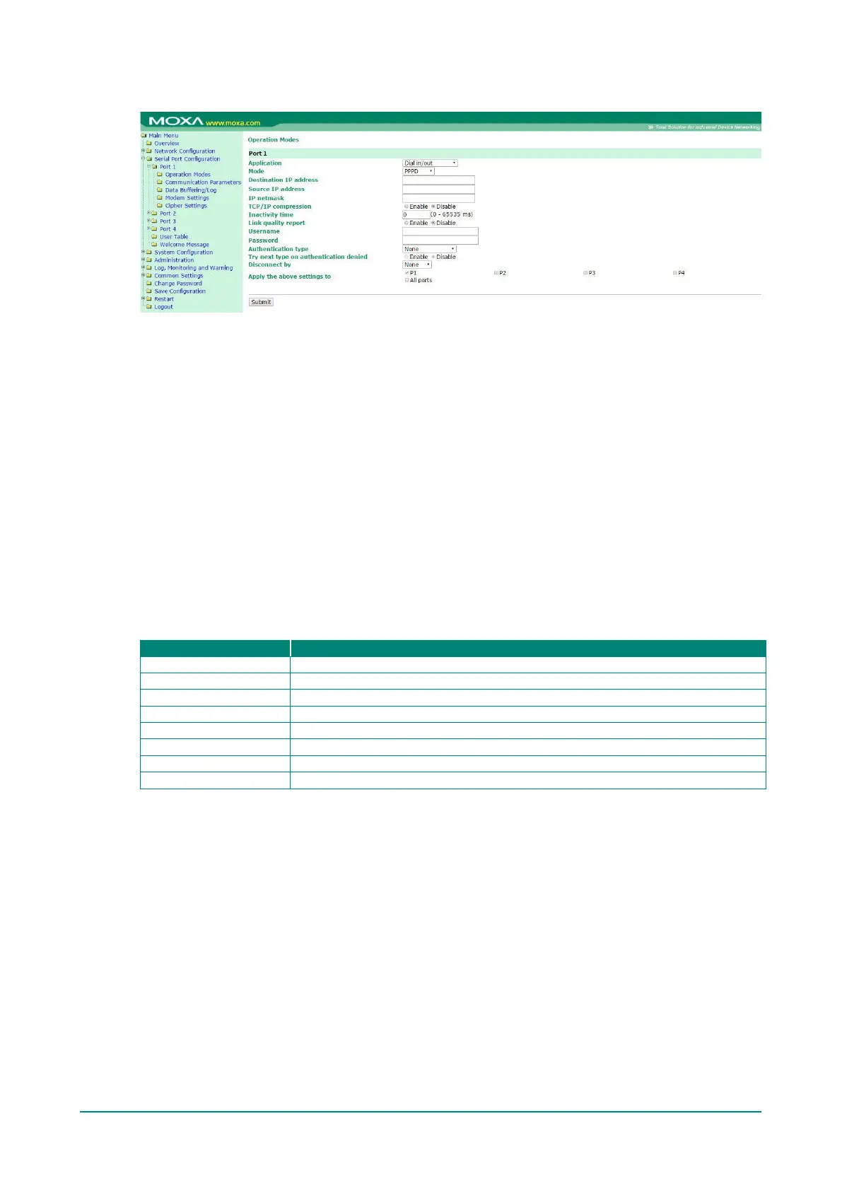 Page #98 background image