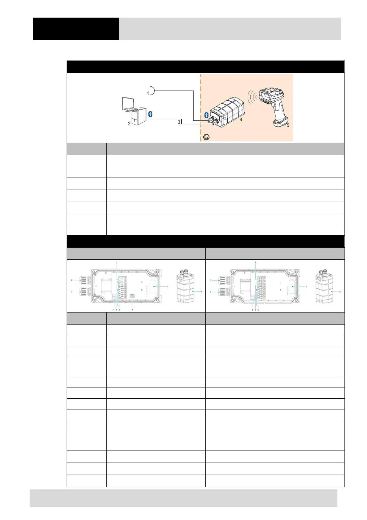 Page #22 background image