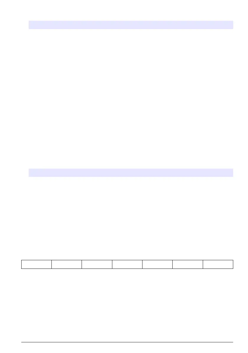 Page #293 background image