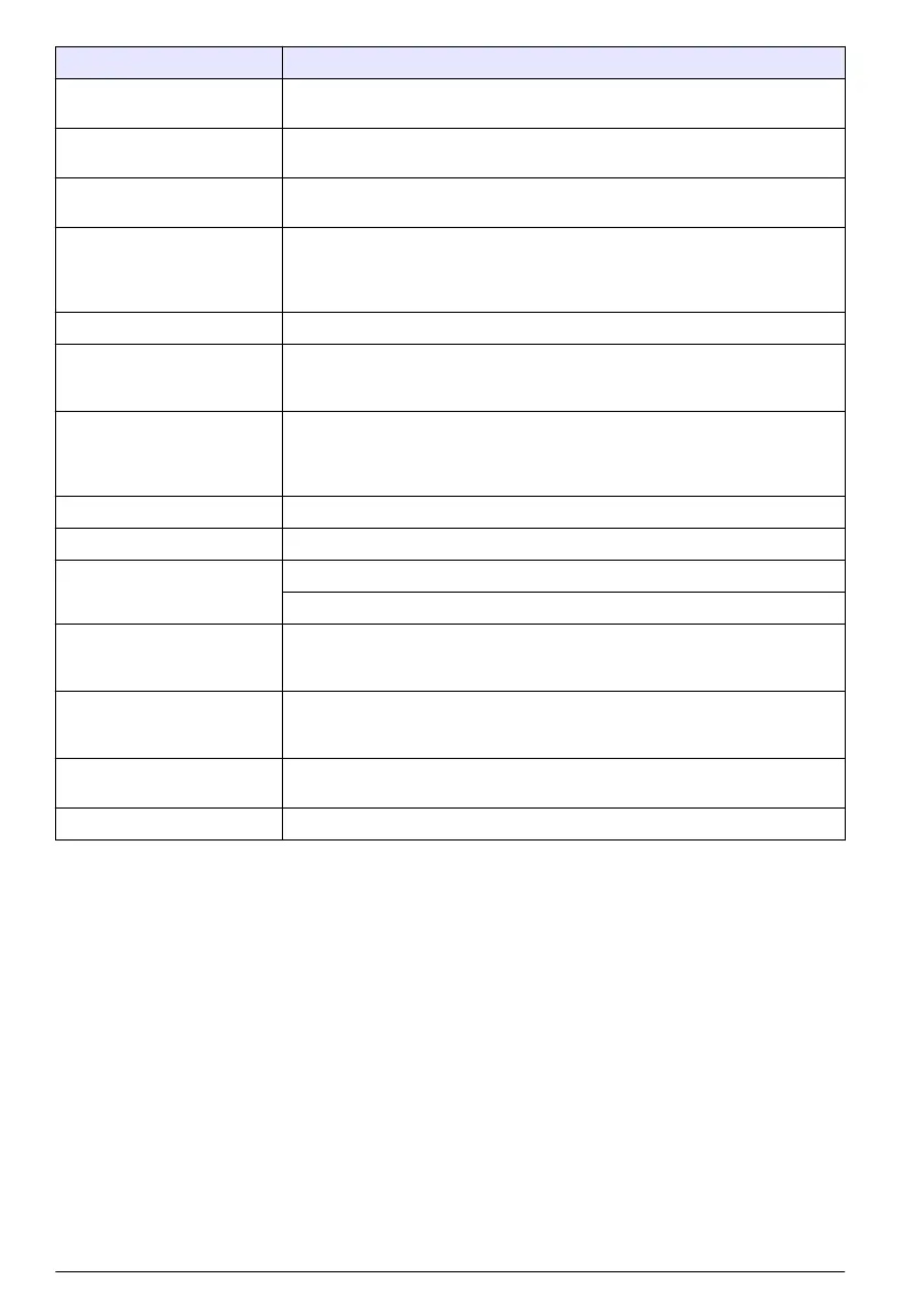 Page #72 background image