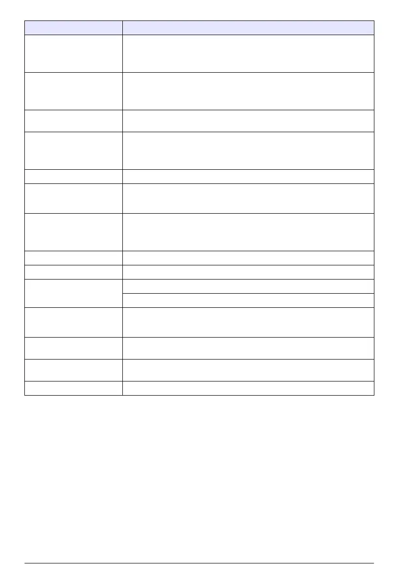 Page #118 background image