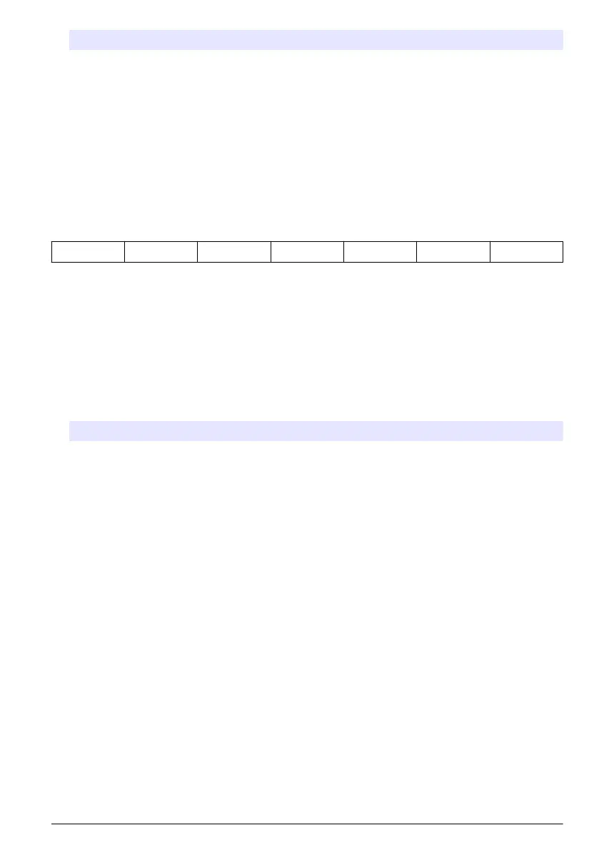 Page #133 background image