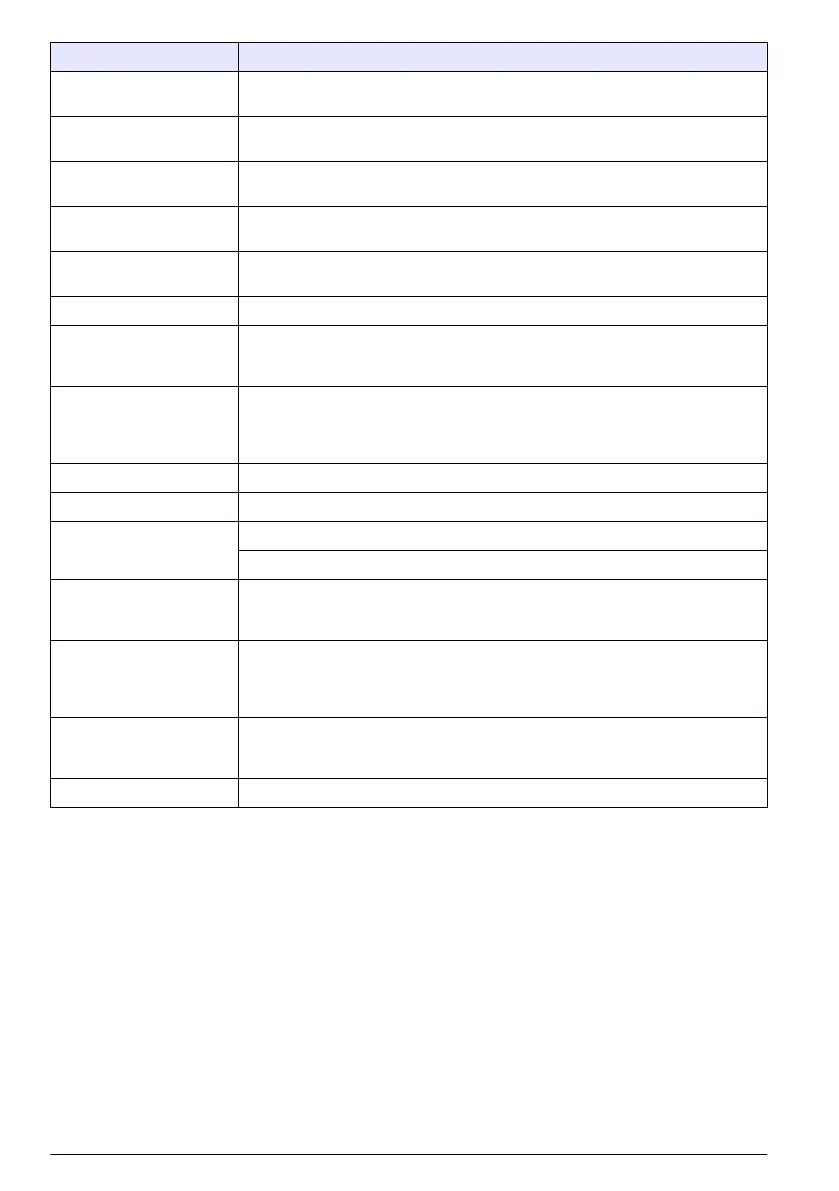 Page #186 background image