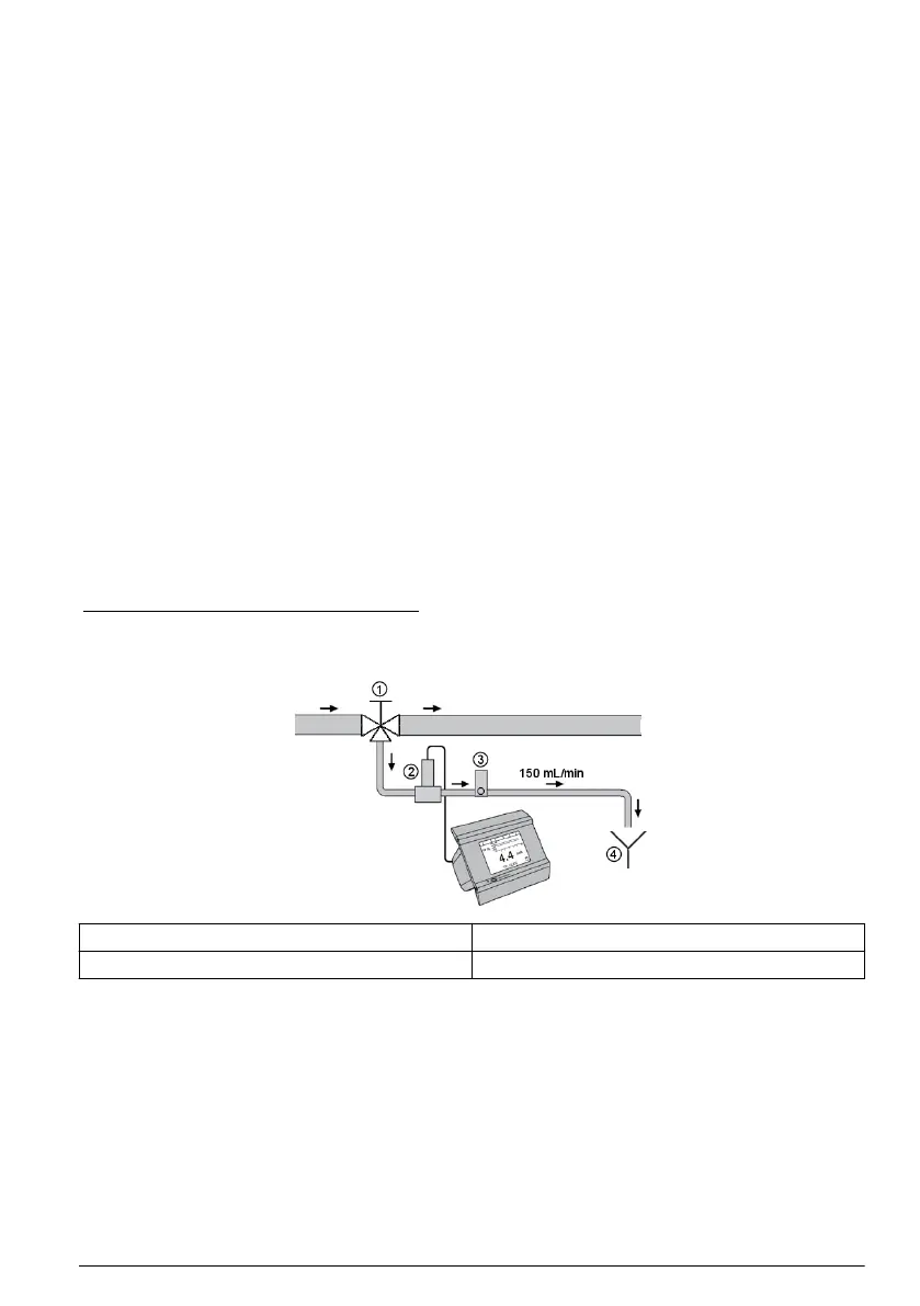 Page #195 background image