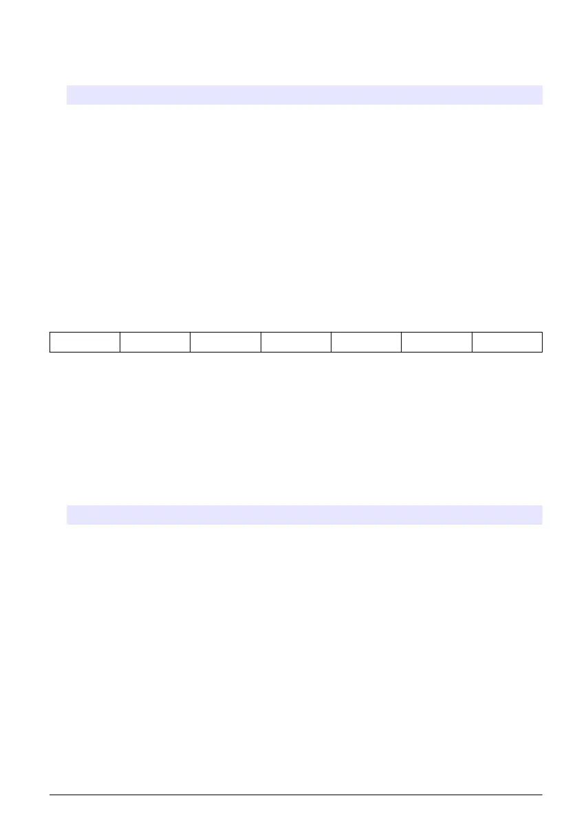 Page #201 background image