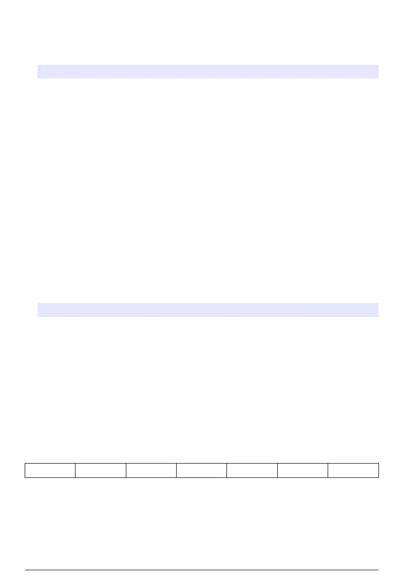 Page #224 background image
