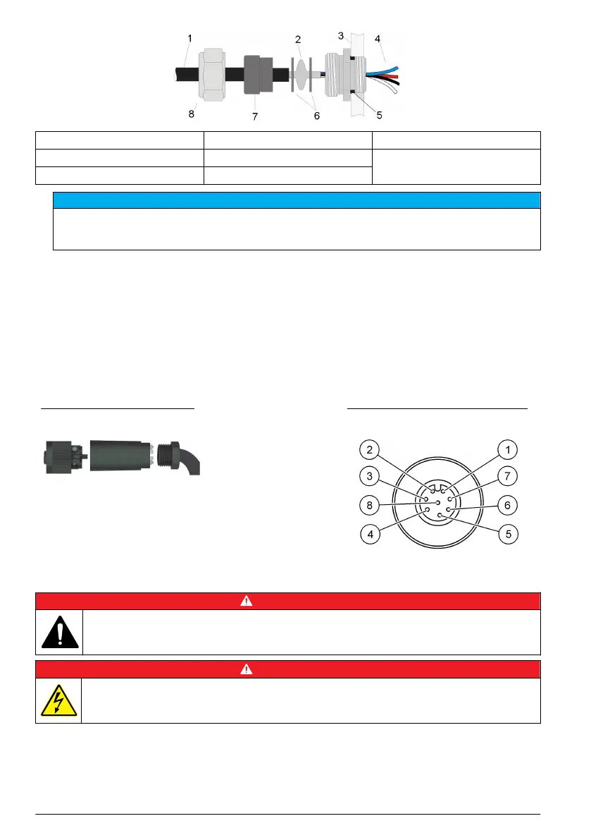 Page #238 background image