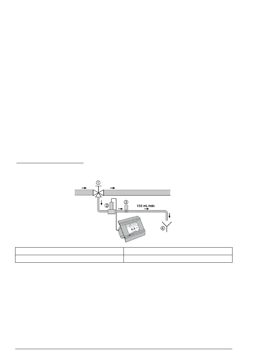 Page #242 background image