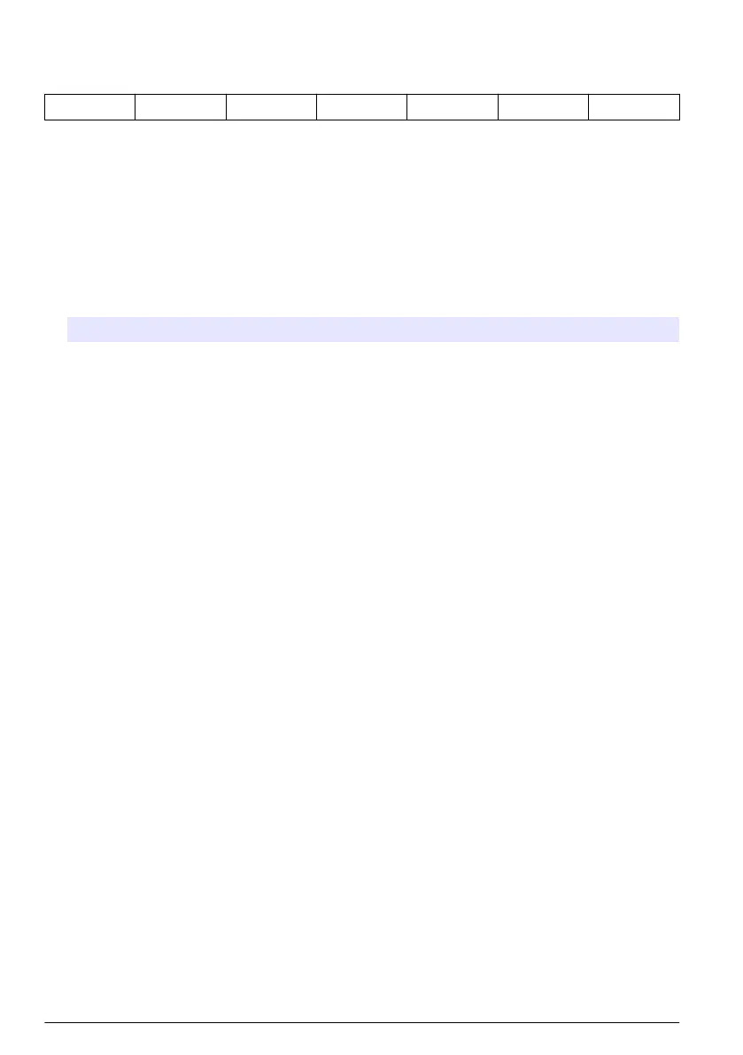 Page #248 background image