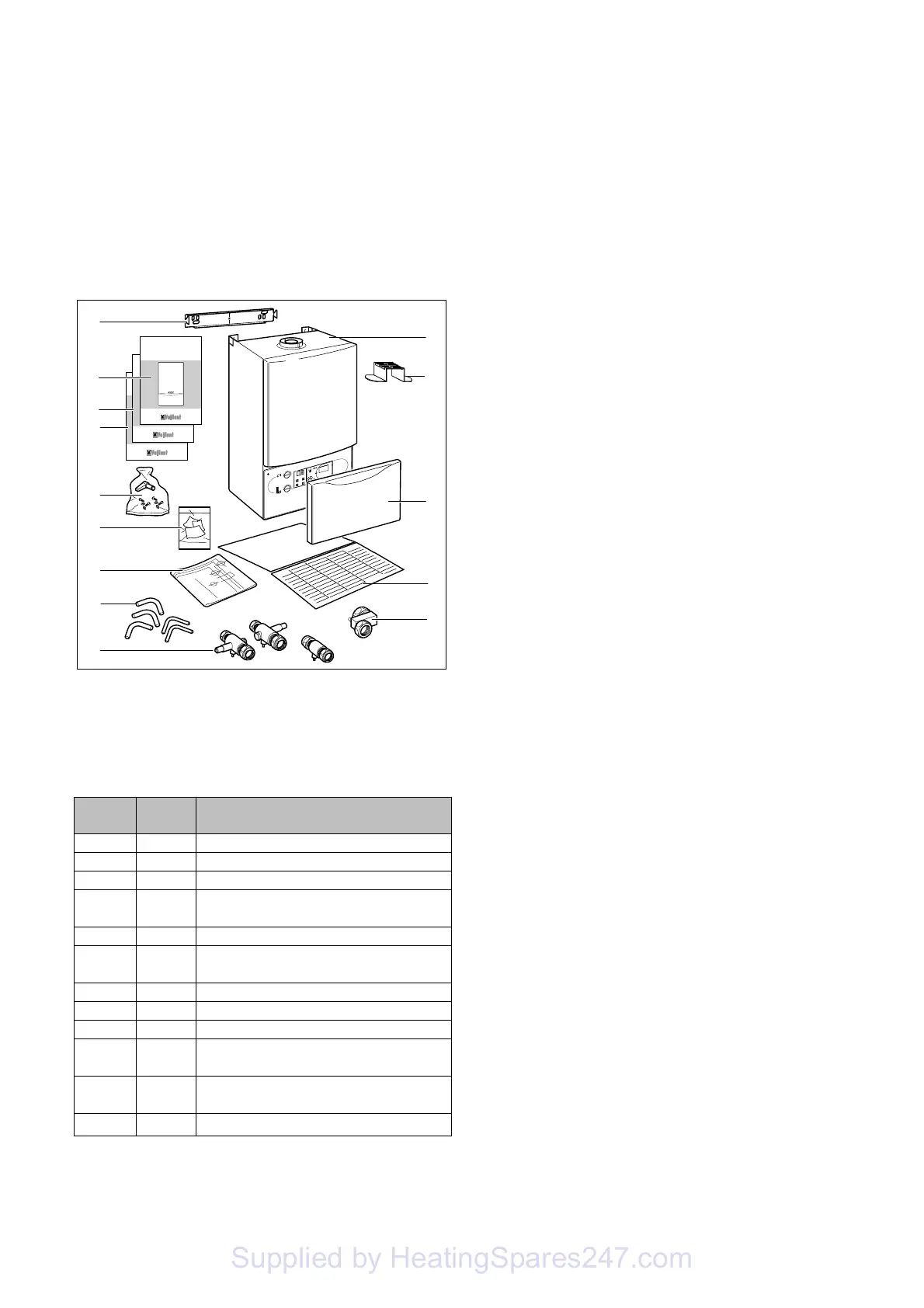 Page #3 background image