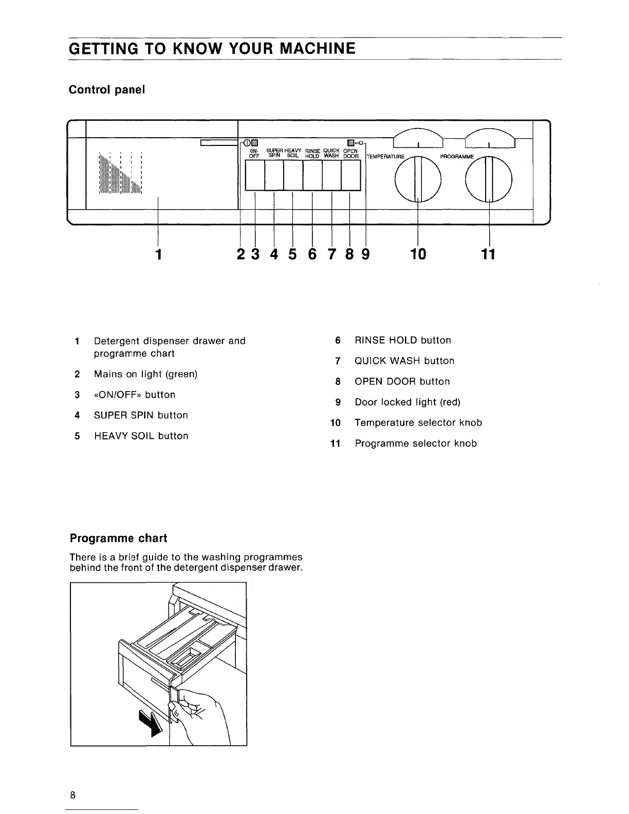 Page #8 background image