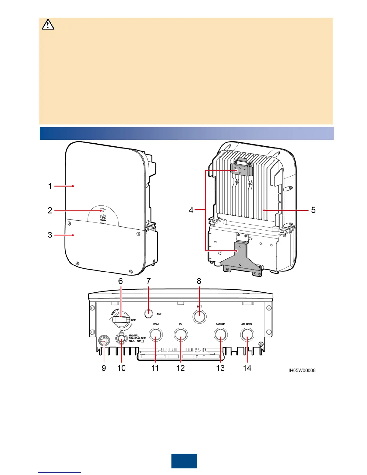 Page #2 background image