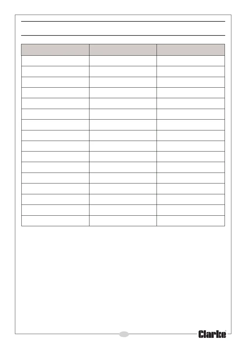 Page #17 background image