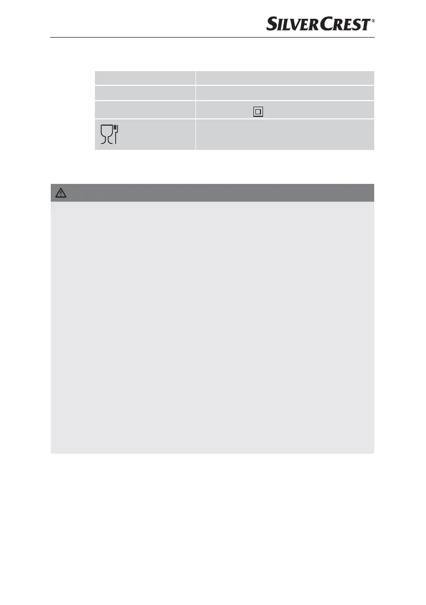 Page #230 background image