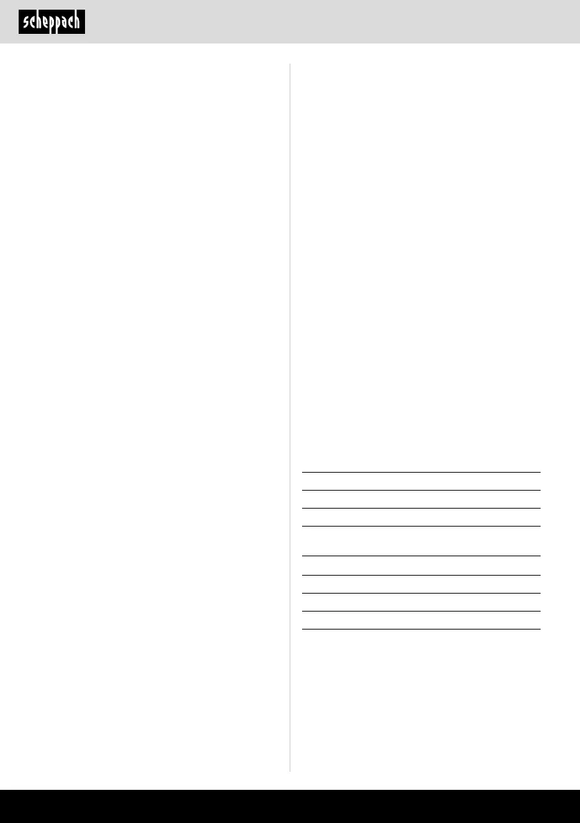 Page #164 background image