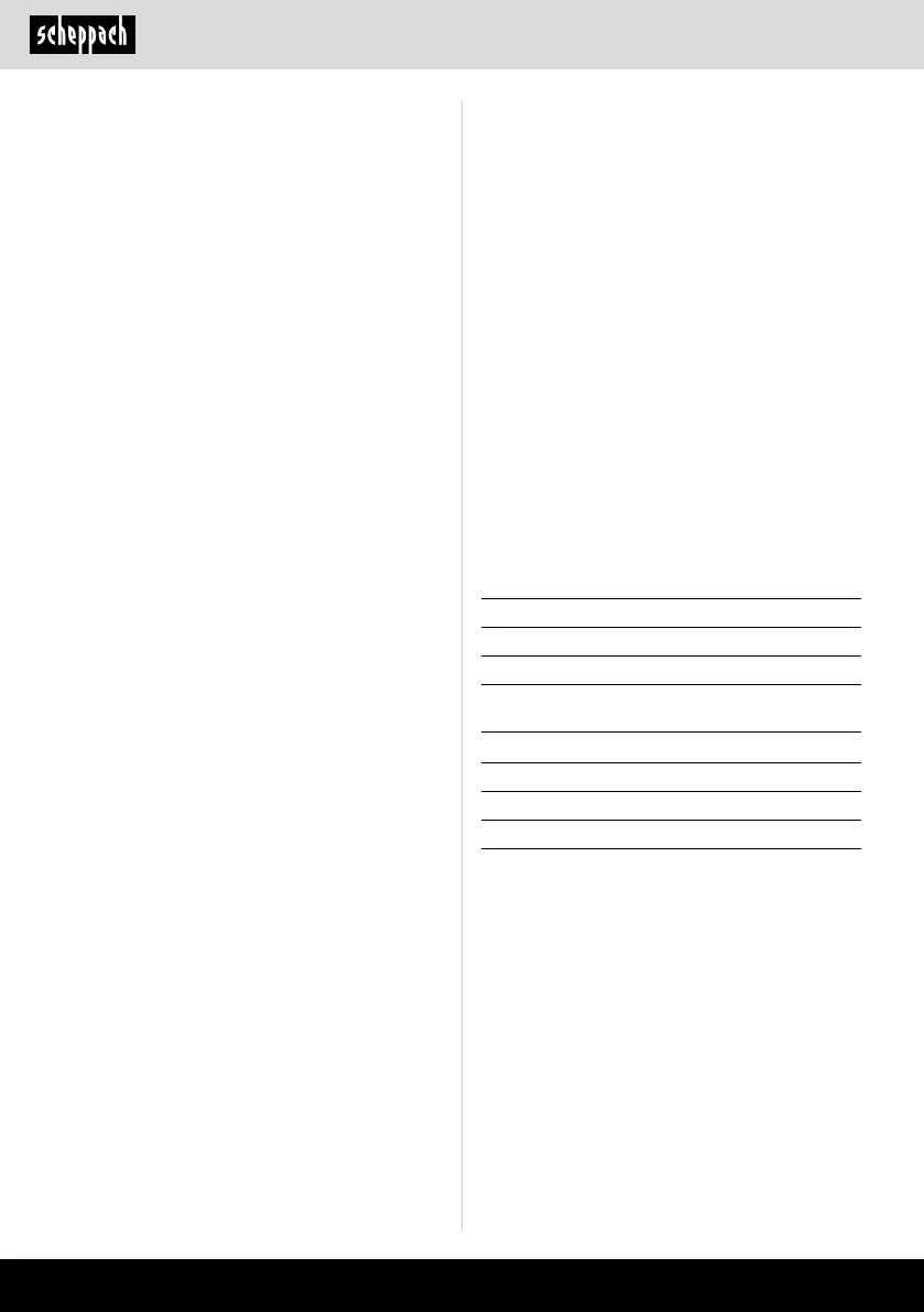 Page #188 background image