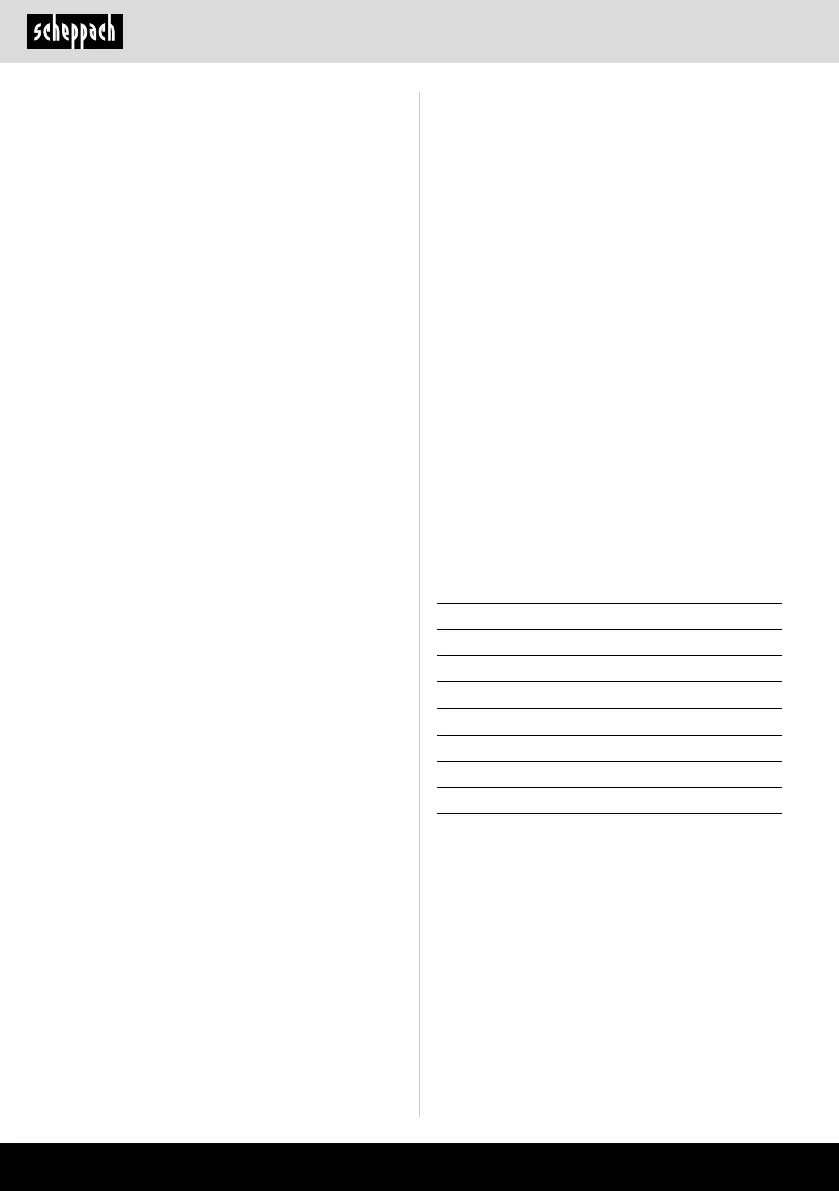 Page #212 background image