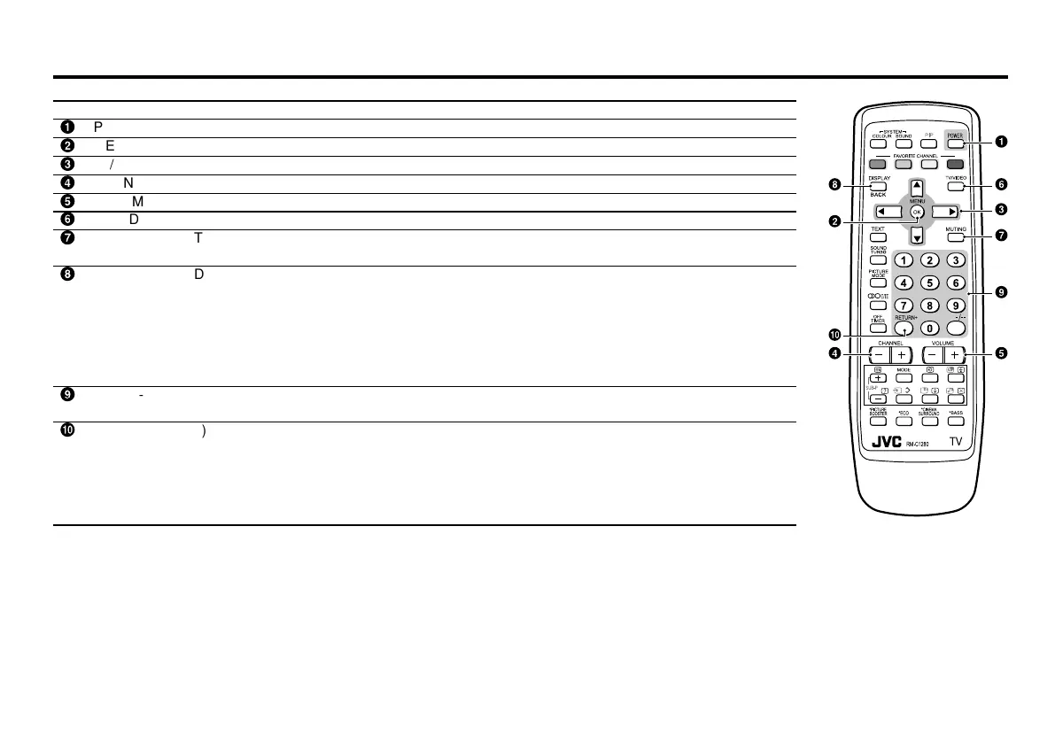 Page #28 background image