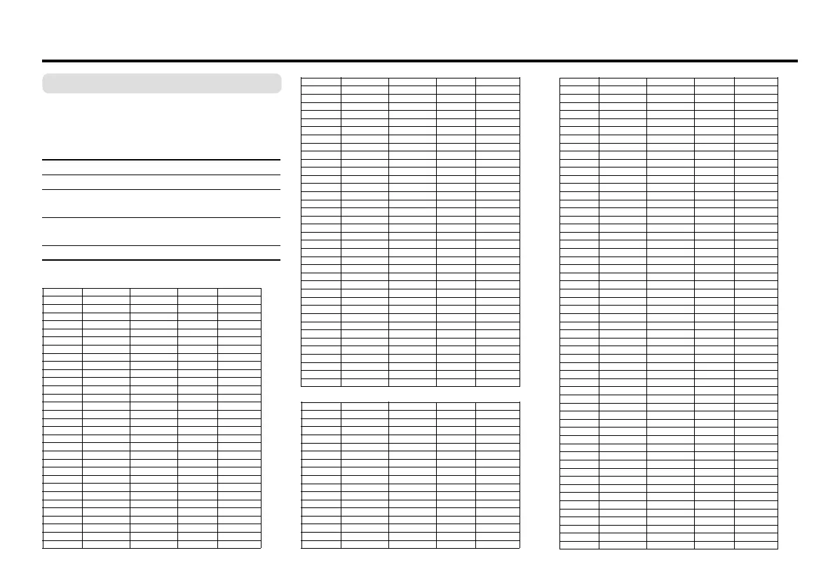 Page #45 background image