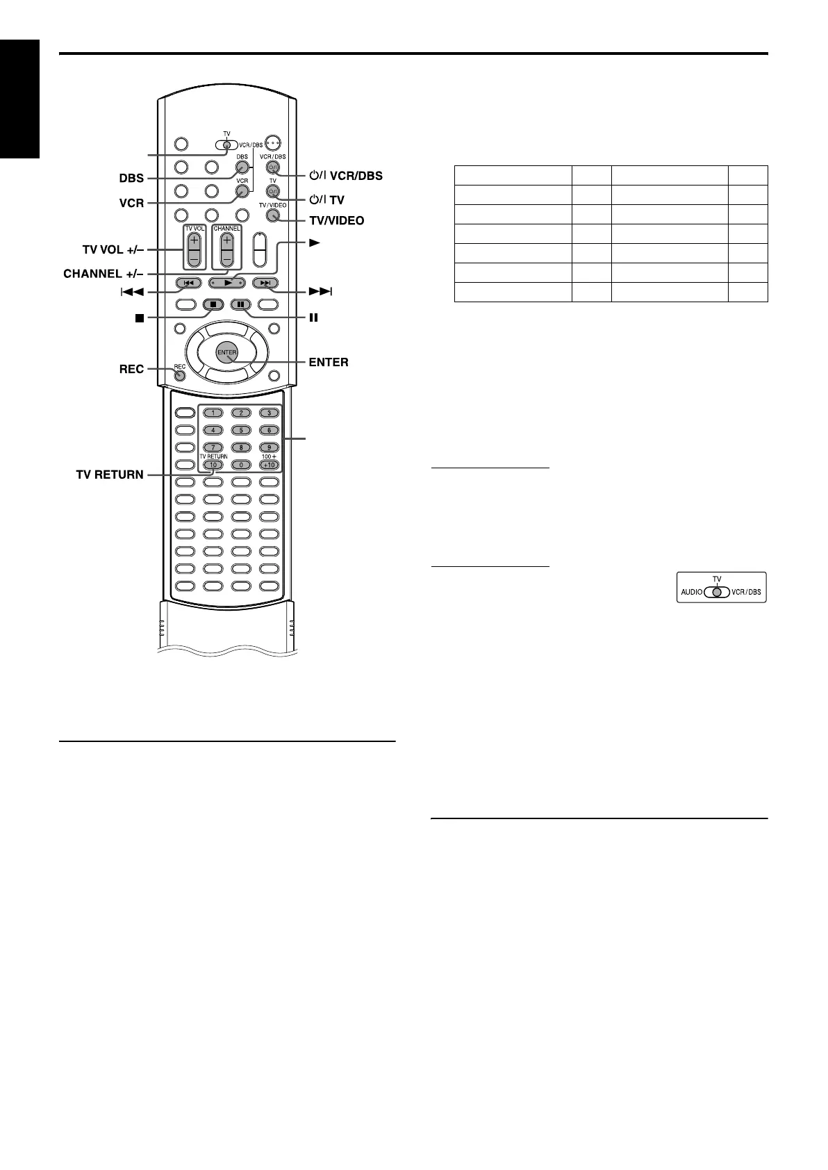 Page #88 background image