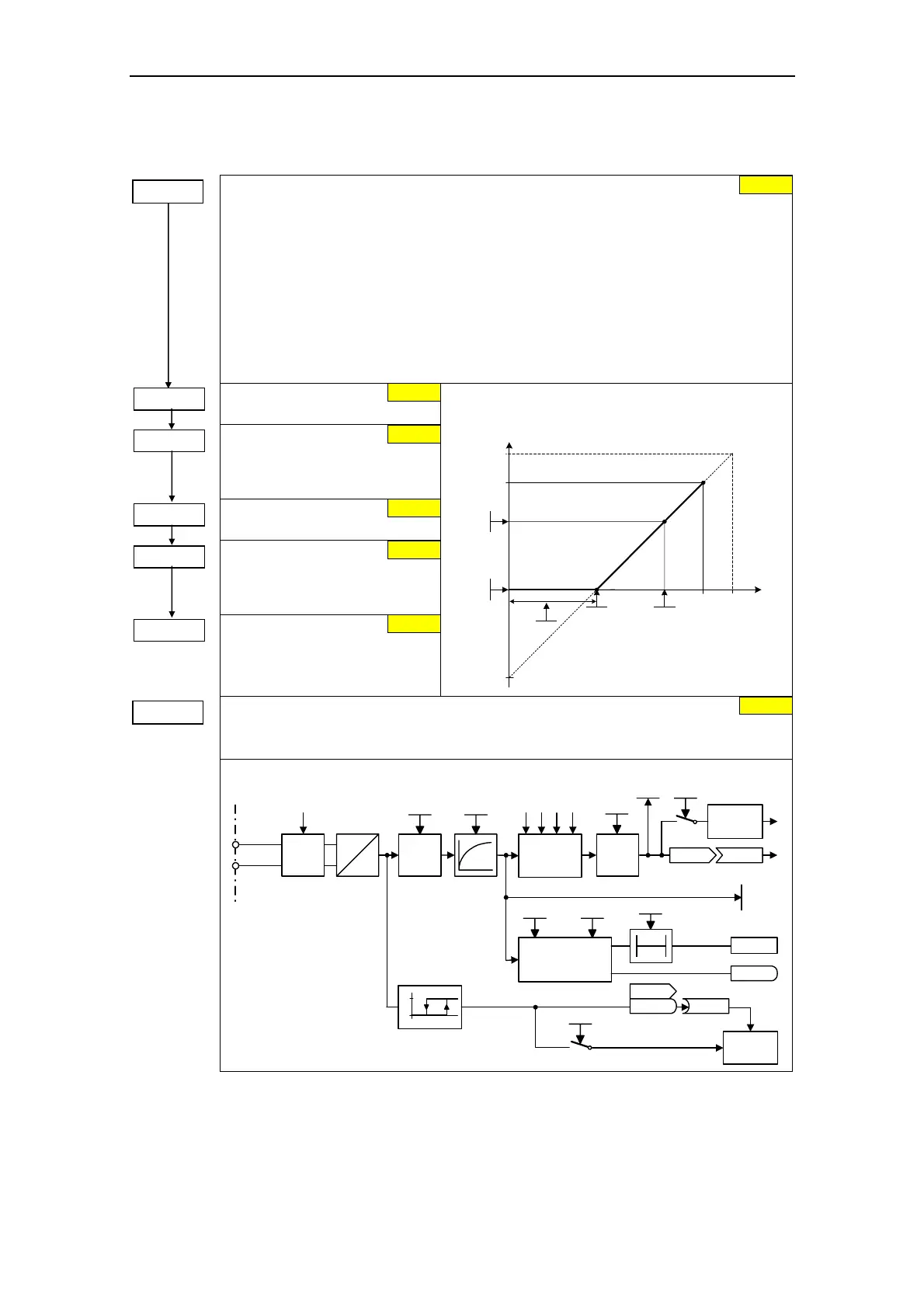 Page #101 background image