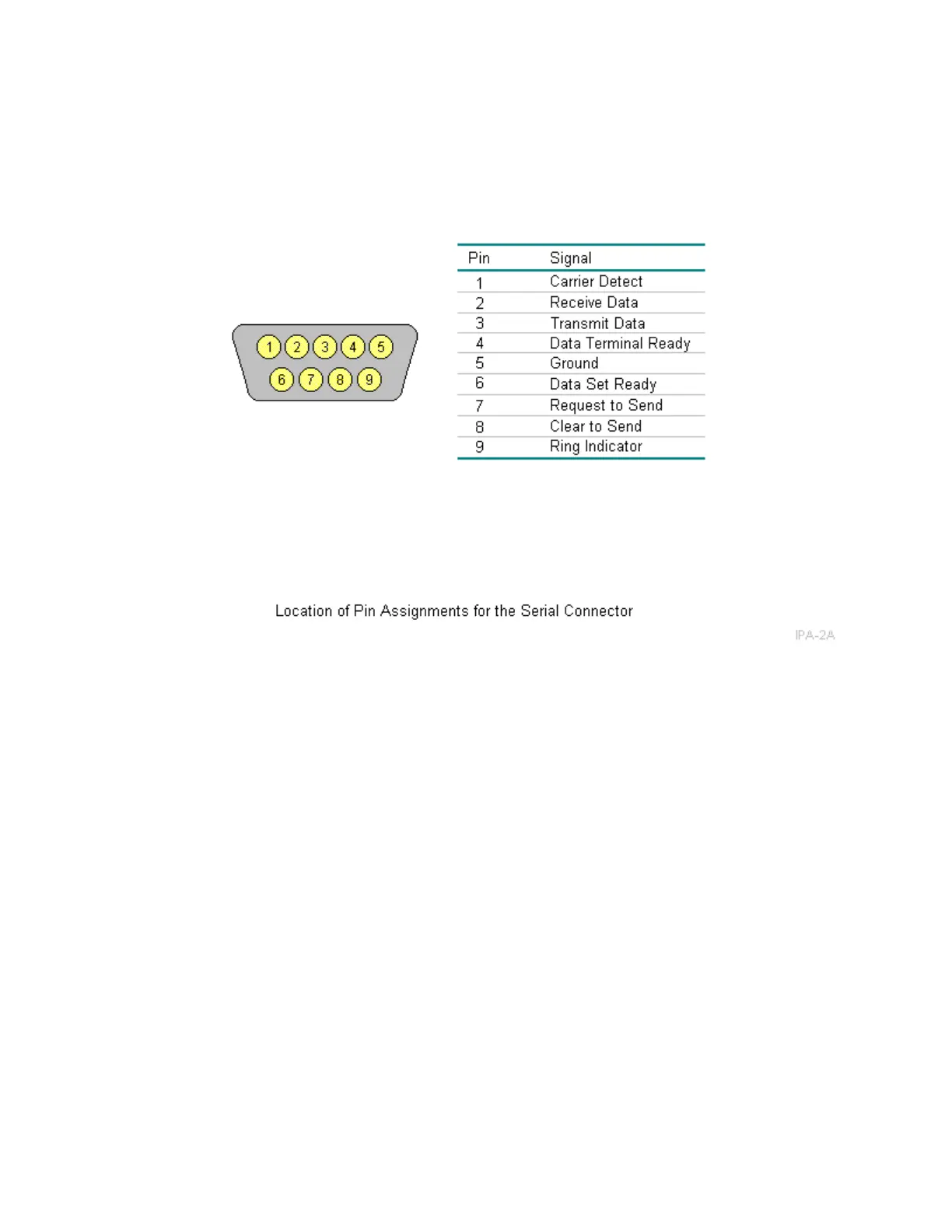 Page #192 background image