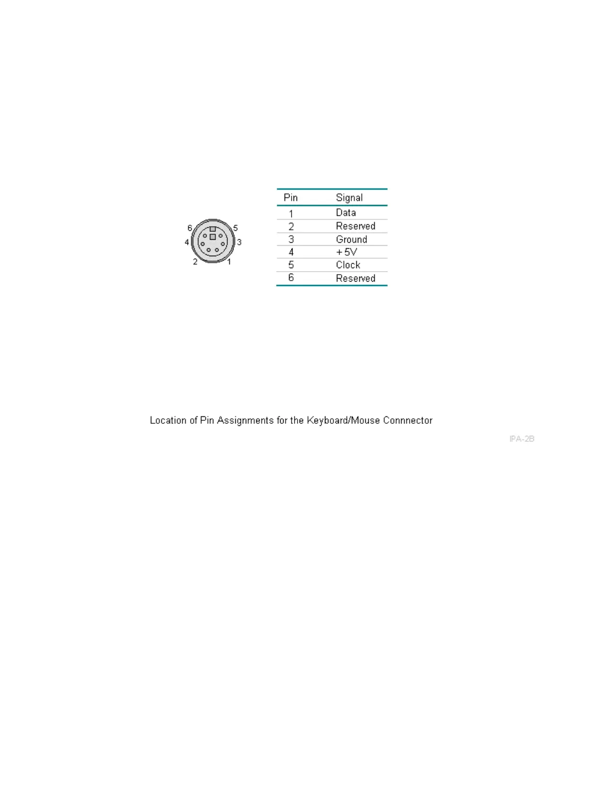 Page #193 background image