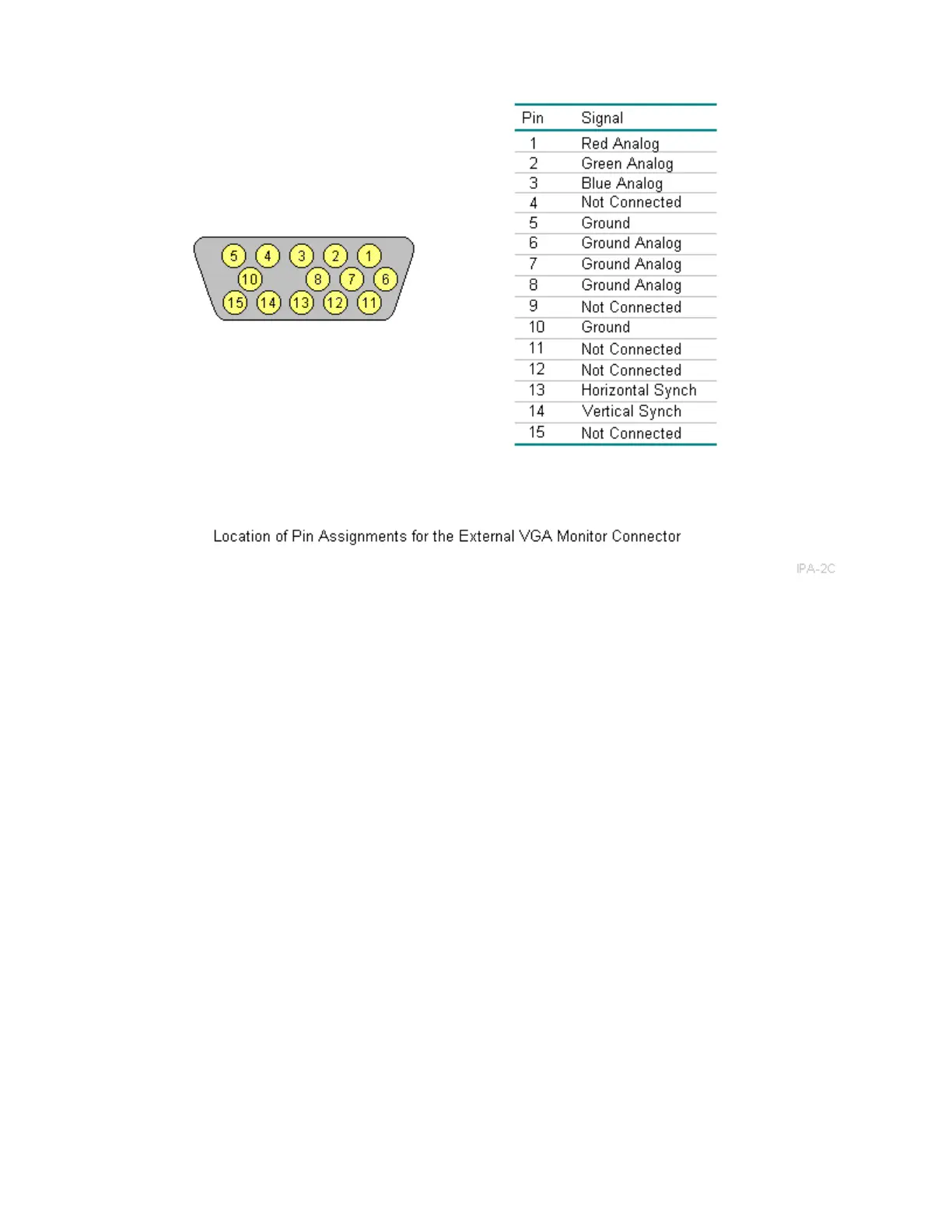 Page #194 background image