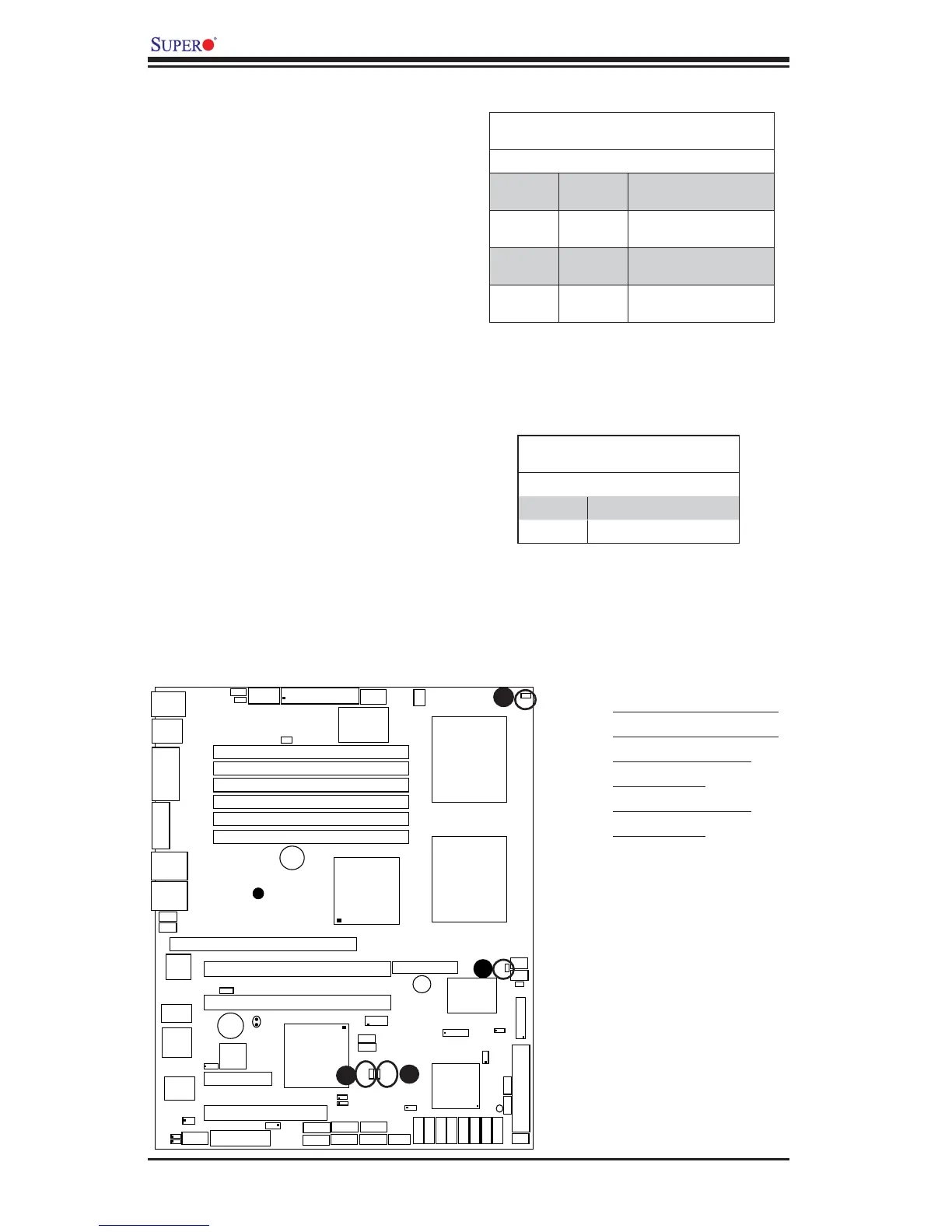 Page #48 background image