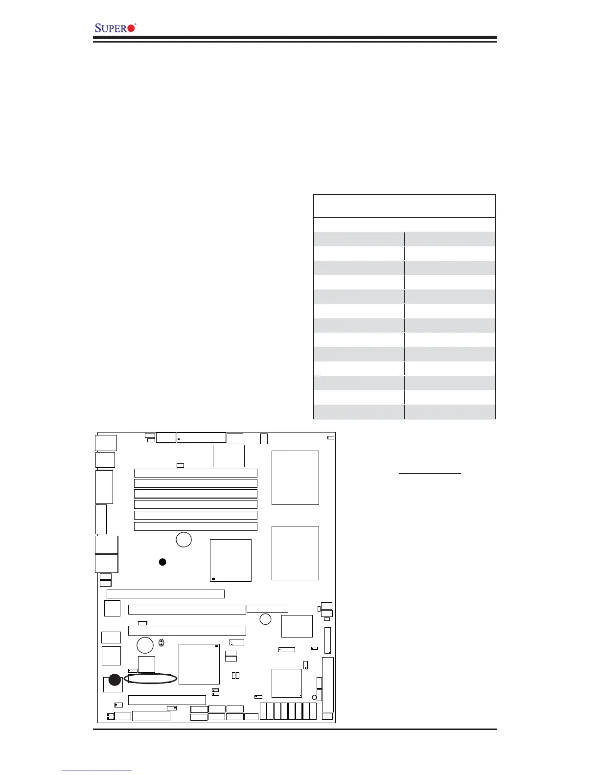Page #50 background image
