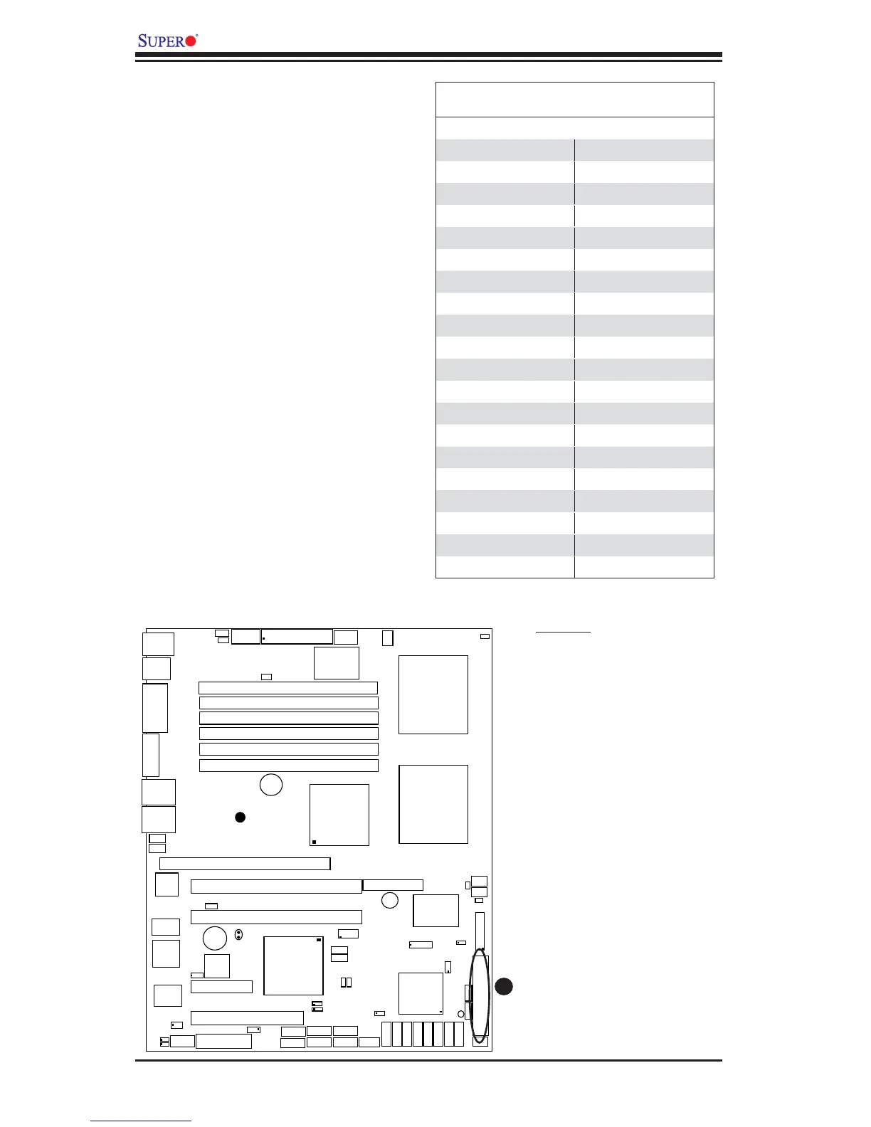 Page #52 background image