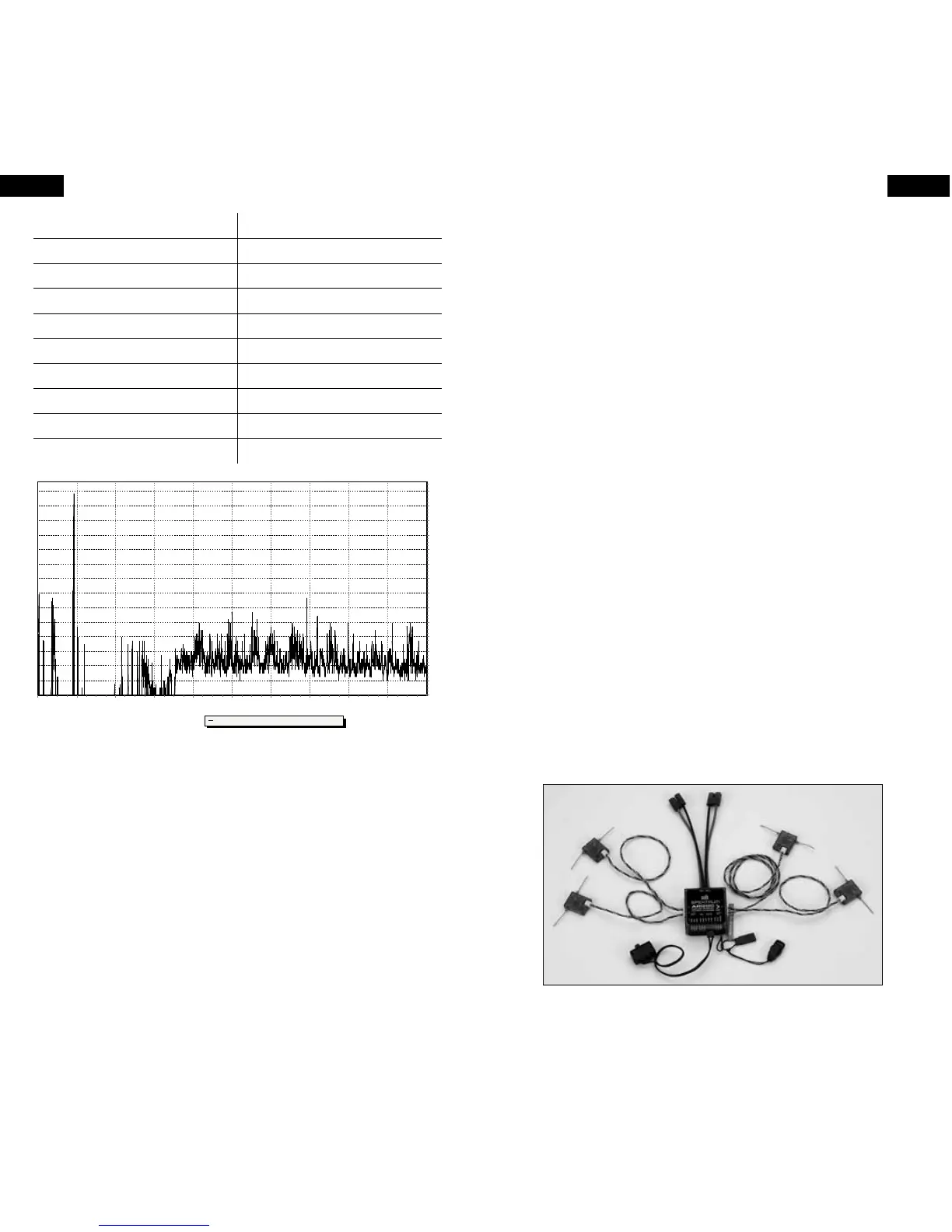 Page #42 background image