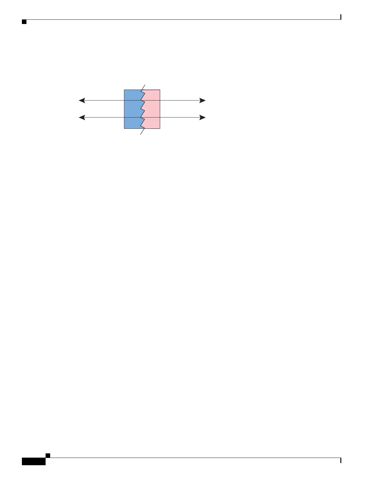 Page #510 background image