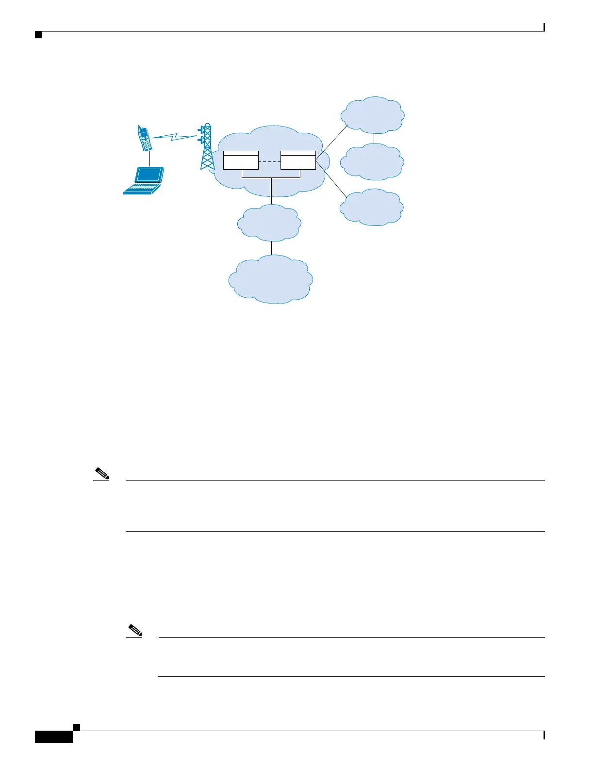 Page #900 background image